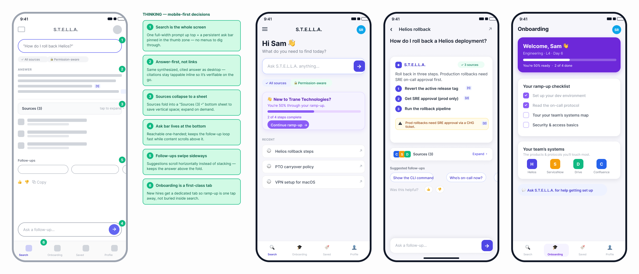 Mobile-first design: the low-fi wireframe, the mobile-first decision notes and the high-fidelity home, answer and onboarding screens